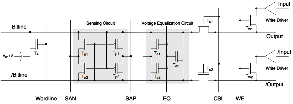 Differential Sense Amplifer